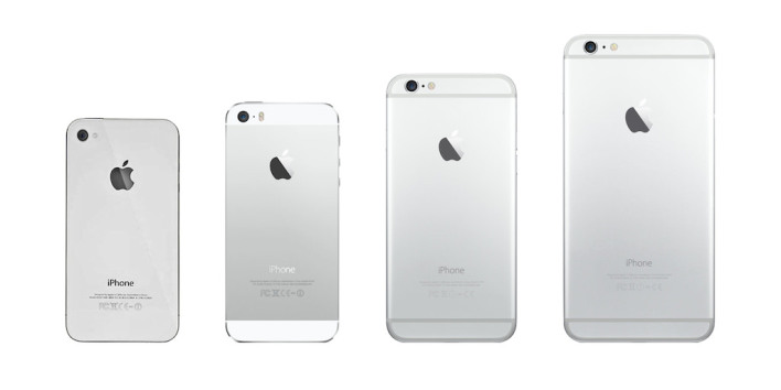 iphone-device-sizes-comparison